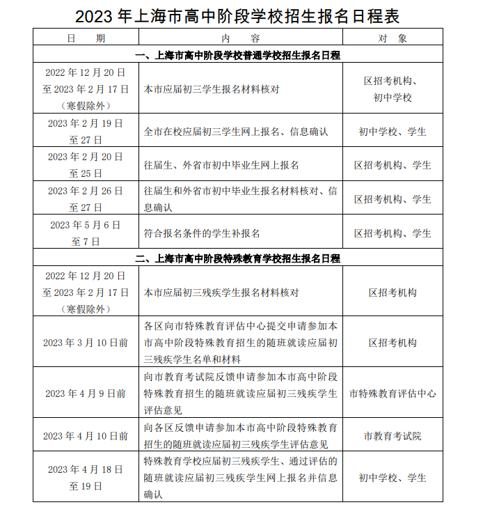 2023年上海市高中阶段学校招生报名日程表
